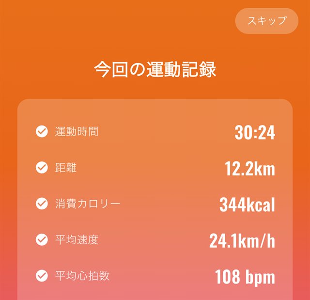 運動終了後の「今回の運動記録」画面。運動時間・距離・消費カロリー・平均速度とあわせて平均心拍数108bpmが表示されている